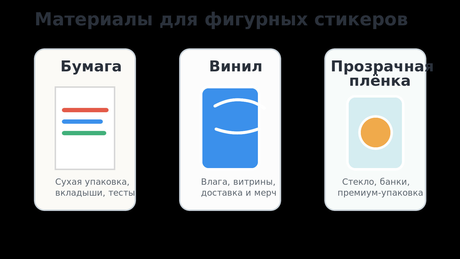 Материалы для фигурных стикеров: бумага, винил и прозрачная плёнка