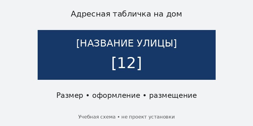 Адресная табличка на дом: размеры, оформление и место установки Адресная табличка на дом: размеры, оформление и место установки