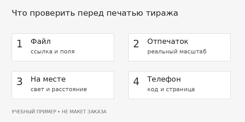 Учебная схема проверки QR-кода от макета до печатного образца на месте установки