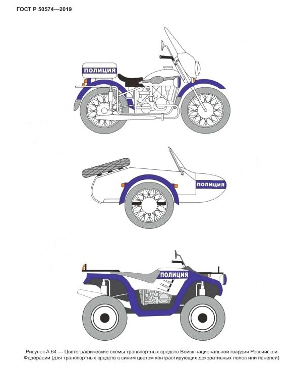 Оклейка мотоциклов полиции по ГОСТ